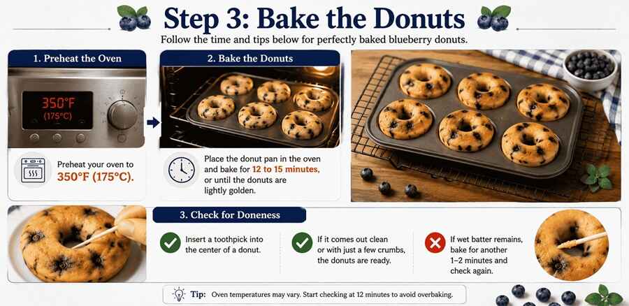 Step 3-Bake the Donuts (Blueberry Donuts) j